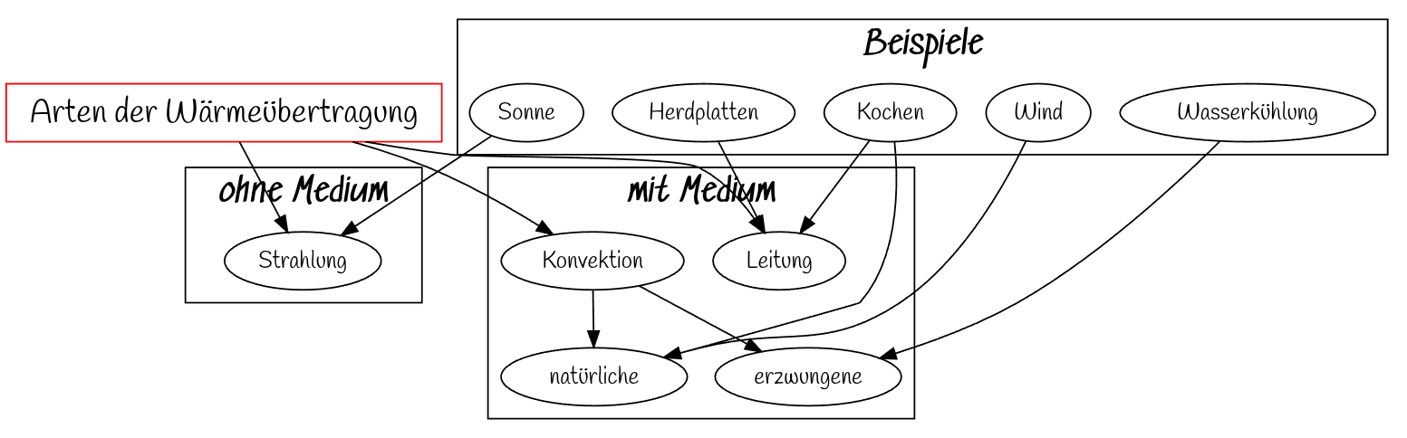 !large